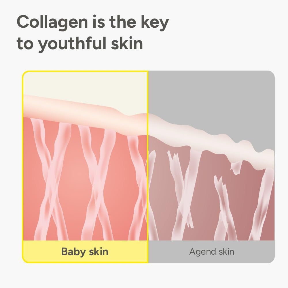 OEM/ODM collagen care essence 30ml moisturizing, softening, strengthening and smoothing facial skin for facial care