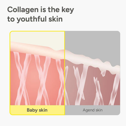 OEM/ODM collagen care essence 30ml moisturizing, softening, strengthening and smoothing facial skin for facial care