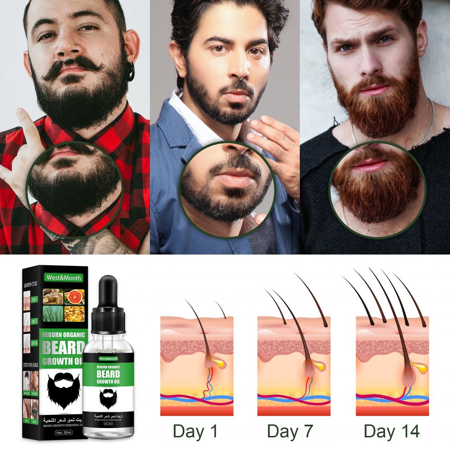 OEM/ODM Men's Beard Growth 30ml Promote Beard Chest Hair Growth Nourishing