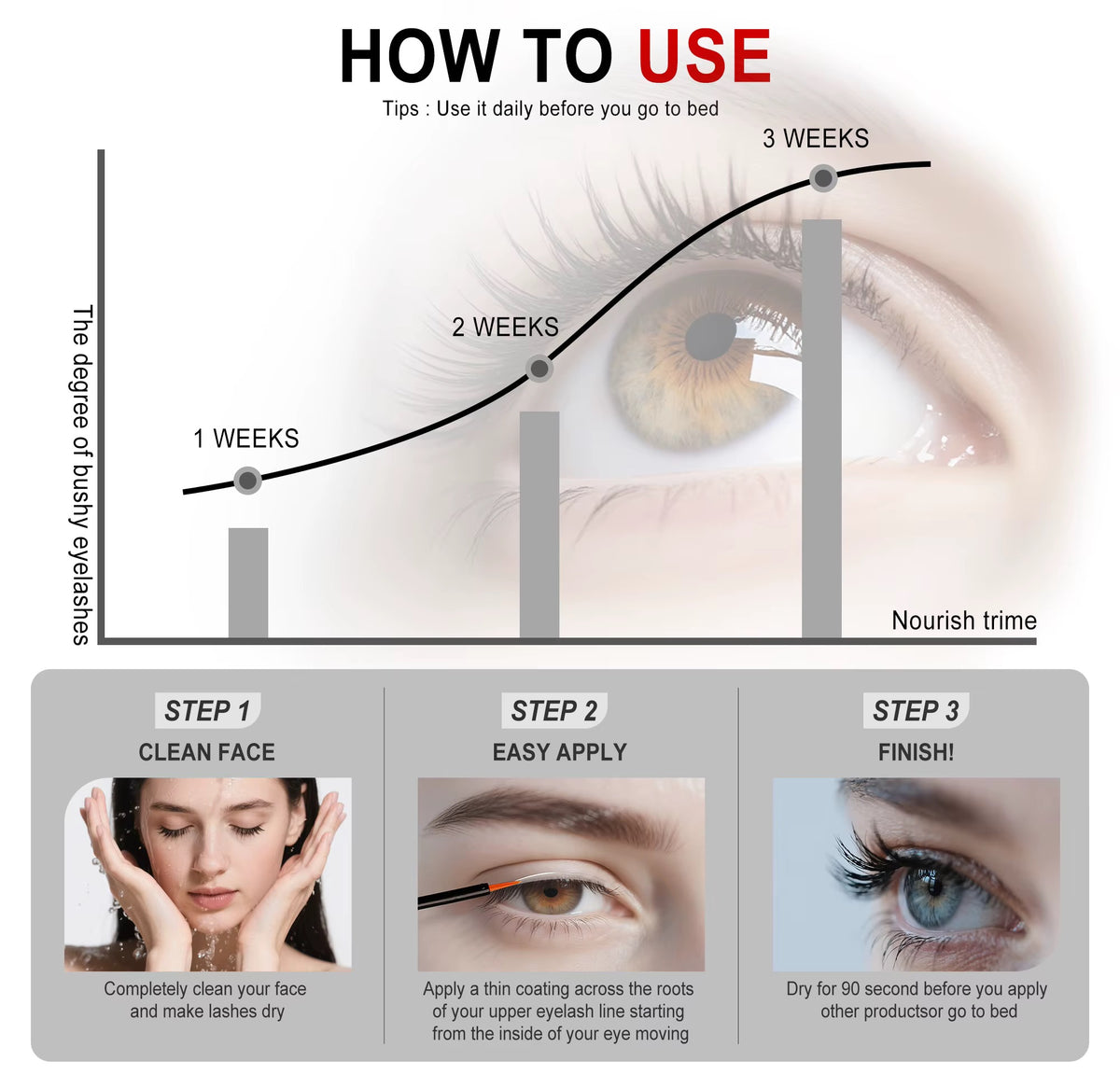 Eyelash Serum OEM & Private Label