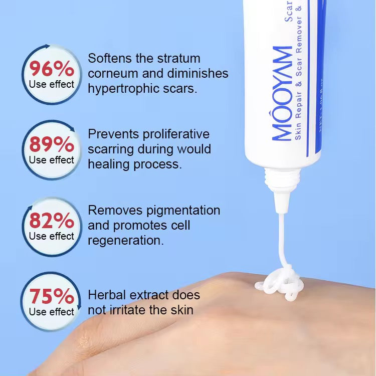 Wholesale Custom Creams & Lotions Scar Nourishing Repair Removal Moisturizing Repair Creams