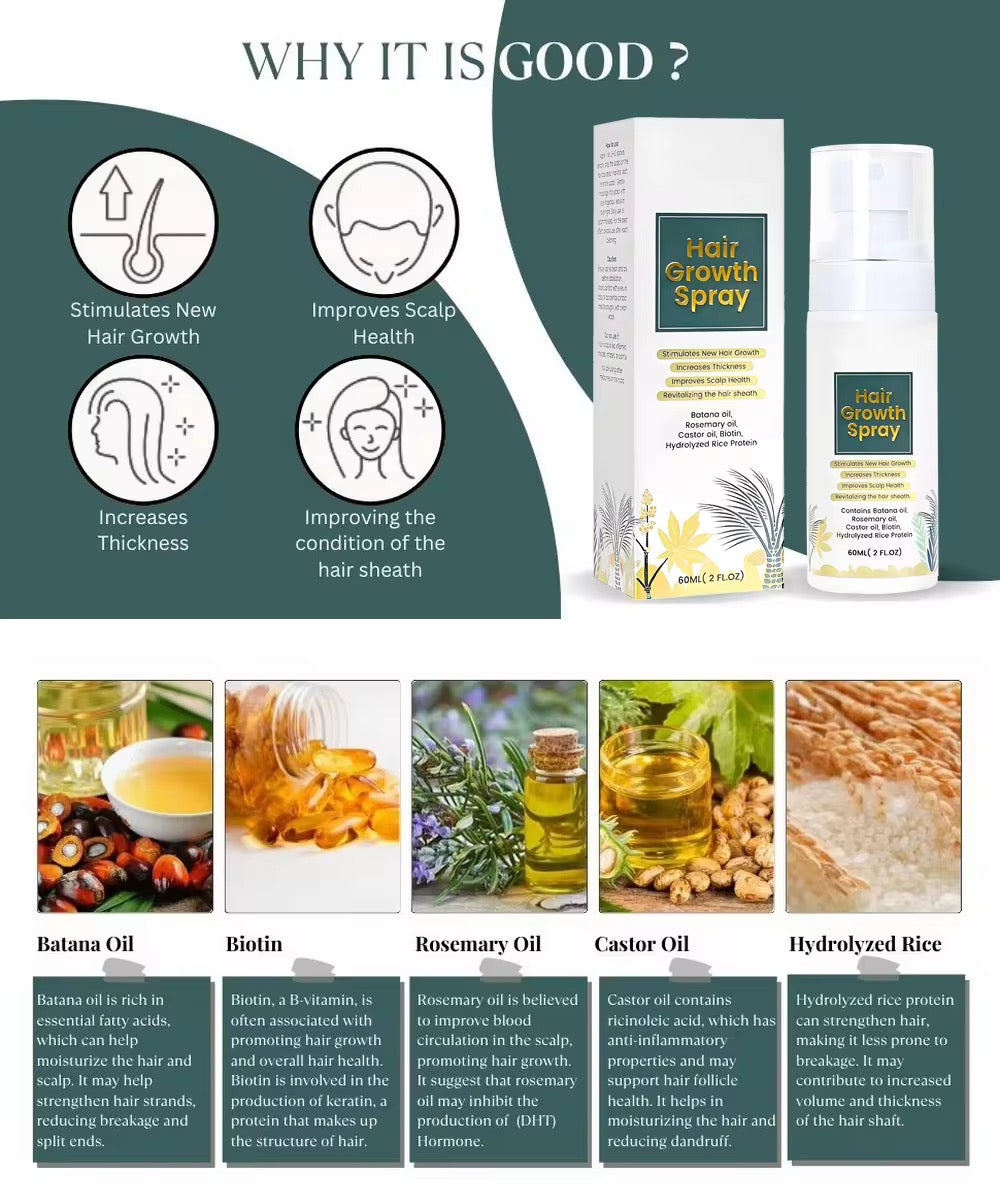 OEM Wholesale 60ml/bottle Natural Organic Thicker Nurturing Scalp Fast Hair Growth Oil Spray for Men and Women Anti Loss
