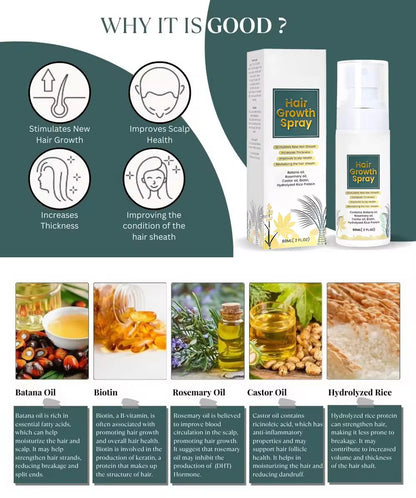 OEM Wholesale 60ml/bottle Natural Organic Thicker Nurturing Scalp Fast Hair Growth Oil Spray for Men and Women Anti Loss