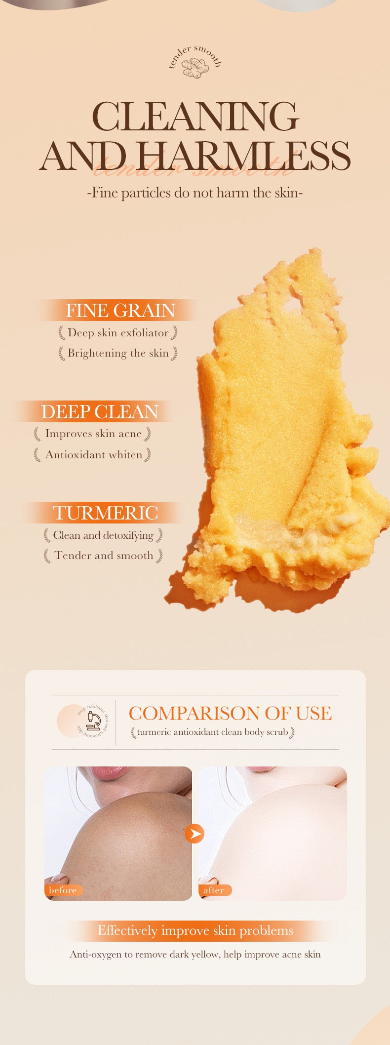 Custom Private Label Natural Organic Vegan Turmeric Face Body Scrub Whitening Exfoliating Fruit Sugar Body Scrub