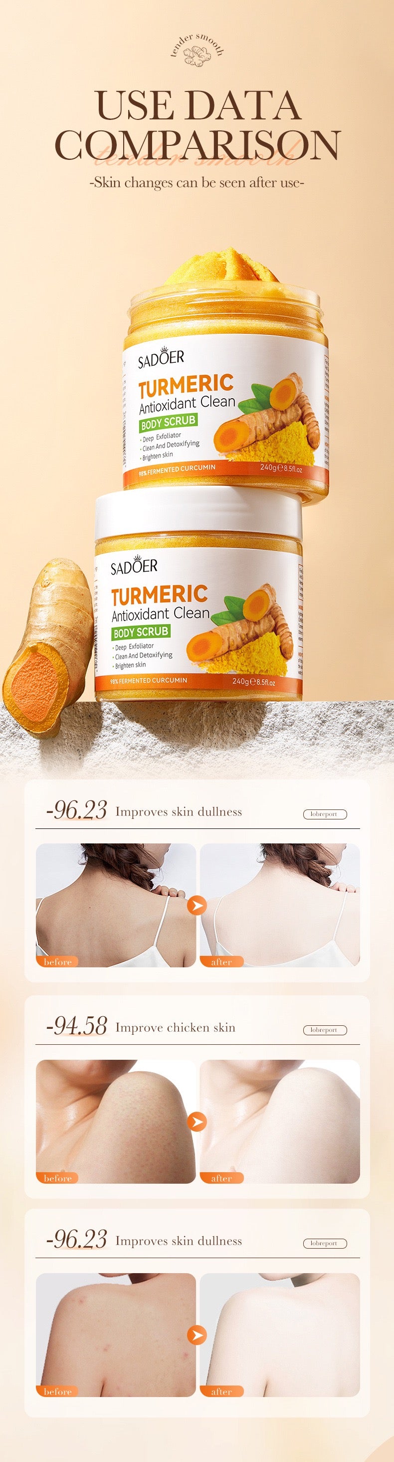 Custom Private Label Natural Organic Vegan Turmeric Face Body Scrub Whitening Exfoliating Fruit Sugar Body Scrub